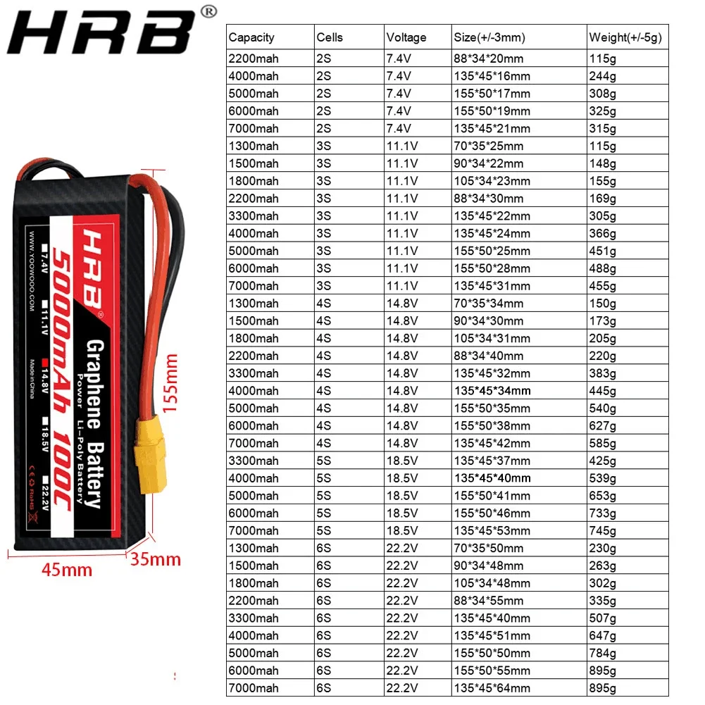 Akumulator grafenowy 2S 3S 4S  – 4S Lipo Battery 14.8V 6000Mah recenzja i cena