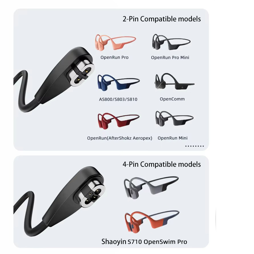 Kabel USB typu C o długości 1  – Skyrc B6 Neo Smart Charger recenzja i cena